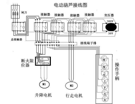 冠航機(jī)械分享環(huán)鏈電動葫蘆電機(jī)接線圖給你