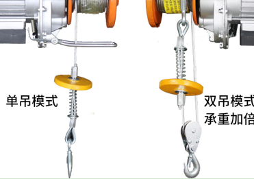 選擇鋼絲繩電動葫蘆的吊鉤應(yīng)遵循擇優(yōu)原則